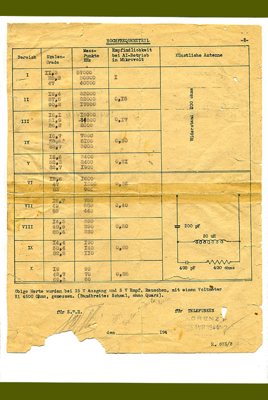 Récepteur RU93