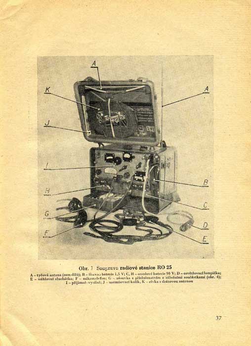 Souprava radiostanice RO-25 radiostanice spojení ČSLA