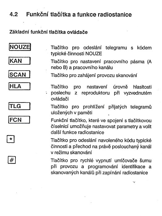 Popis ovládacích prvků VO53P VO53P